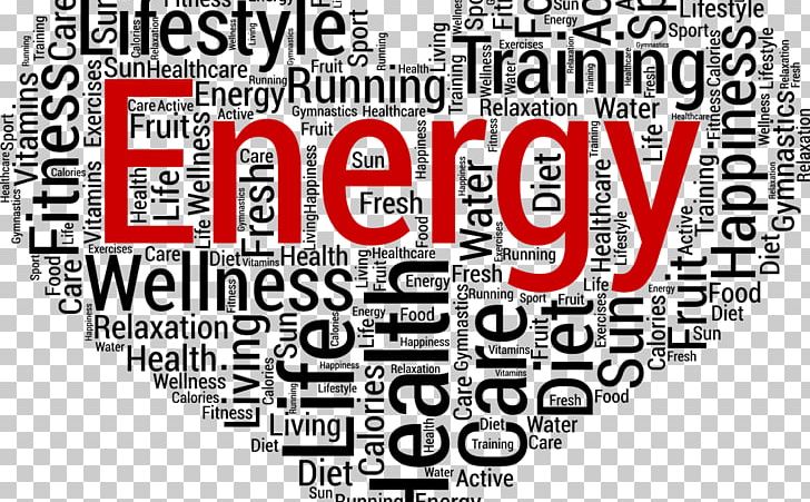 Energy Drink Energy Shot 5-hour Energy Sluggishness PNG, Clipart, 5hour Energy, Area, Brand, Energy, Energy Drink Free PNG Download