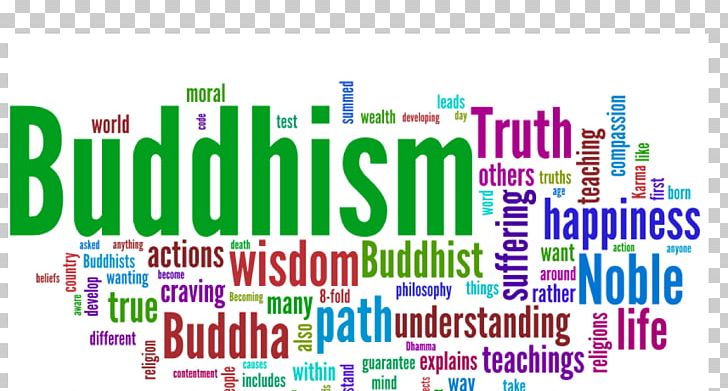Encyclopedia Information Buddhism Critical Thinking Thought PNG, Clipart, Area, Brand, Buddhism, Critical Thinking, Encyclopedia Free PNG Download
