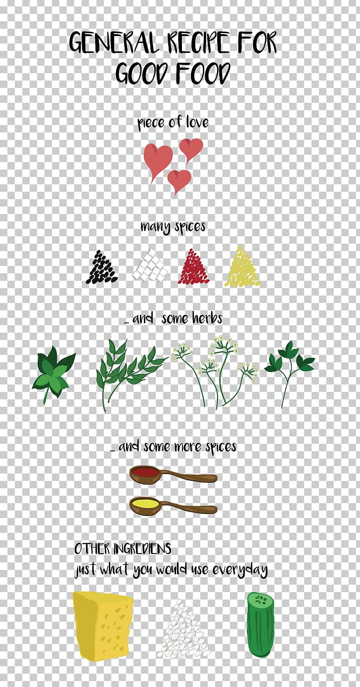 Logo Leaf Graphic Design Brand PNG, Clipart, Area, Artwork, Brand, Diagram, Good Food Free PNG Download