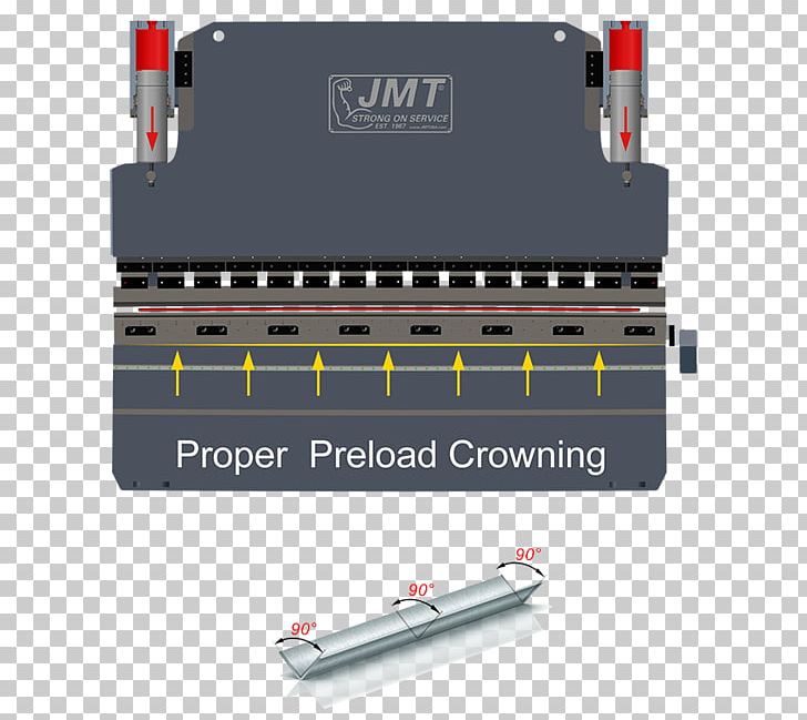 Press Brake Machine Tool Metal Fabrication PNG, Clipart, Brake, Electronic Component, Electronics, Electronics Accessory, Machine Free PNG Download