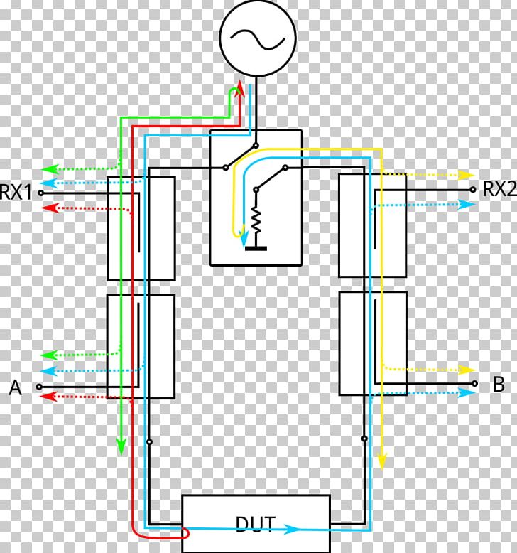 Wiring Diagram Network Analyzer Analyser Schematic PNG, Clipart, Analyser, Angle, Area, Block Diagram, Computer Network Free PNG Download