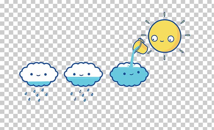 Cloud Sky Euclidean PNG, Clipart, Area, Atmosphere, Blue, Cartoon, Color Free PNG Download