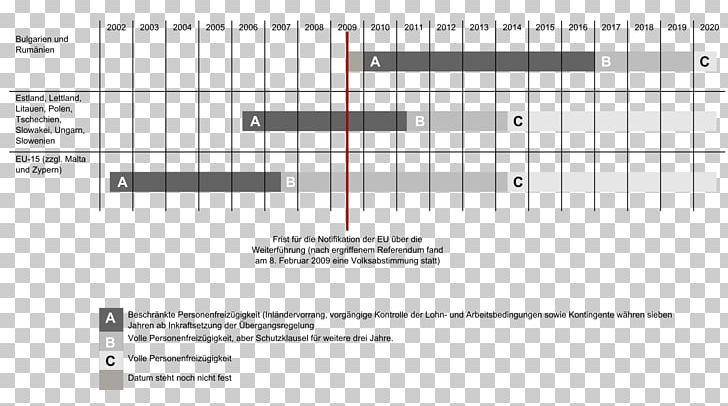 Switzerland Volksabstimmung Document Eintrag Wink Mit Dem Zaunpfahl PNG, Clipart, Angle, Area, Army Officer, Democracy, Diagram Free PNG Download