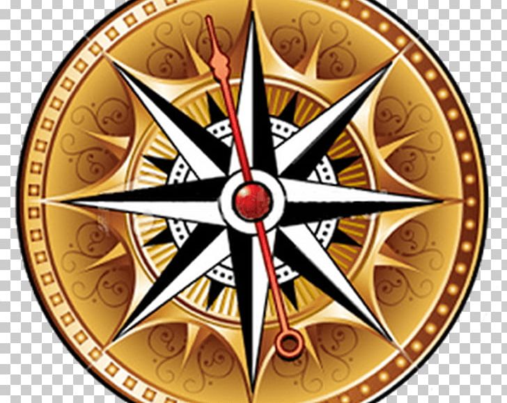 Compass Advanced Geo Quiz Icomania Guess The Icon Quiz PNG, Clipart, Advance, Advanced Geo Quiz, Cardinal Direction, Circle, Compass Free PNG Download