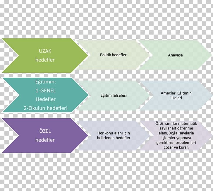 India International Trade Commercial Policy Computer Software PNG, Clipart, Brand, Commercial Policy, Communication Protocol, Computer Software, Consultant Free PNG Download