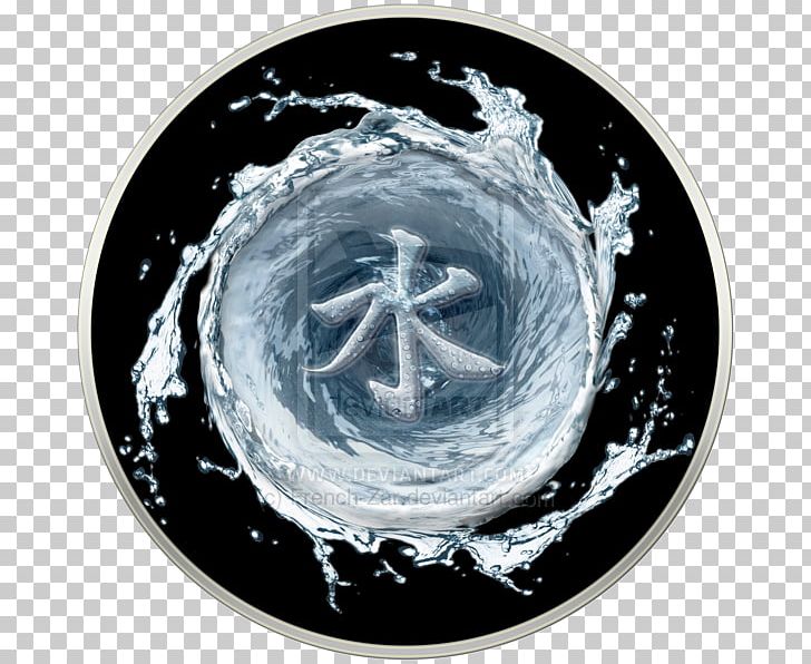 Water Kanji Five Elements Classical Element Fire PNG, Clipart, Alchemical Symbol, Black And White, Chemical Element, Circle, Classical Element Free PNG Download