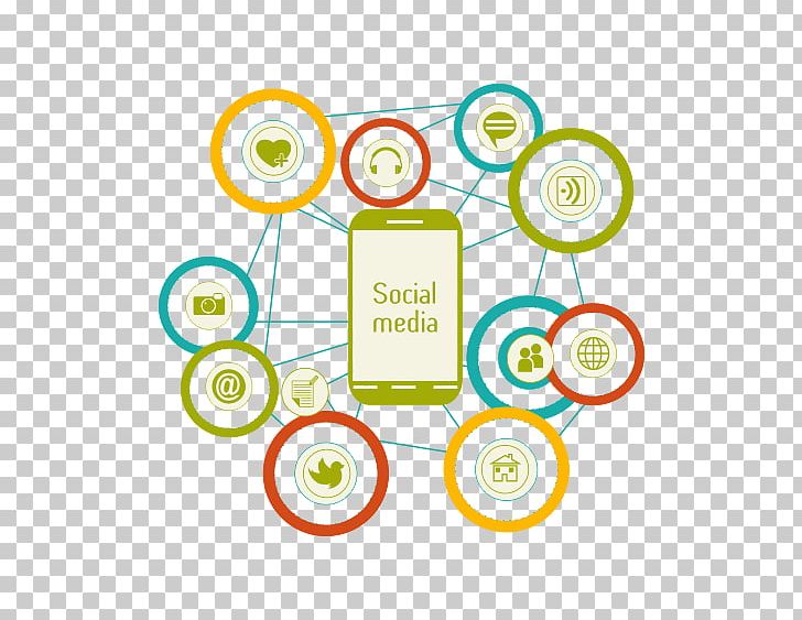 Digital Marketing Social Media Content Marketing PNG, Clipart, Area, Circle, Content Marketing, Digital Marketing, Internet Free PNG Download