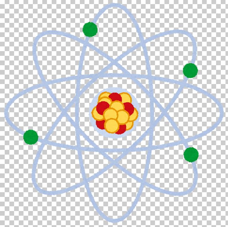 Atom Symbol PNG, Clipart, Area, Artwork, Atom, Atoms In Molecules, Circle Free PNG Download