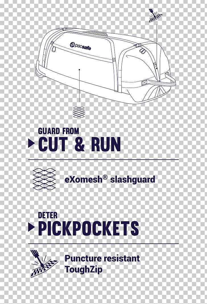 Pacsafe Anti-theft System Duffel Bags PNG, Clipart, Accessories, Angle, Antitheft System, Area, Backpack Free PNG Download
