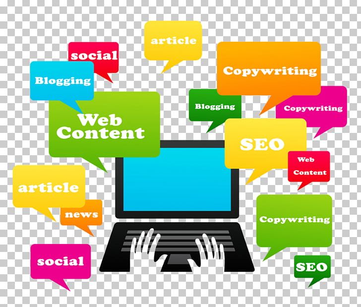 Web Development Digital Marketing Web Design Search Engine Optimization PNG, Clipart, Area, Brand, Communication, Content Marketing, Internet Free PNG Download