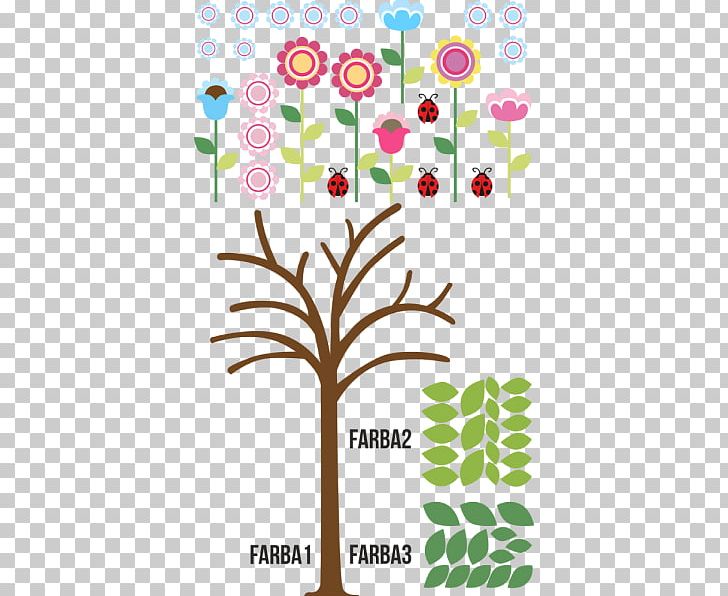 Sticker Wall Decal Floral Design Leaf PNG, Clipart, Always Kiss Me Goodnight, Animal, Branch, Flora, Floral Design Free PNG Download