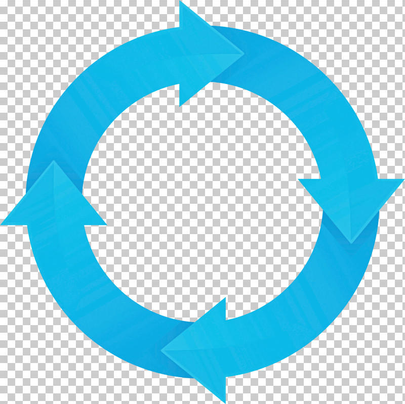 Circle Arrow PNG, Clipart, Aqua, Circle, Circle Arrow, Electric Blue, Symbol Free PNG Download