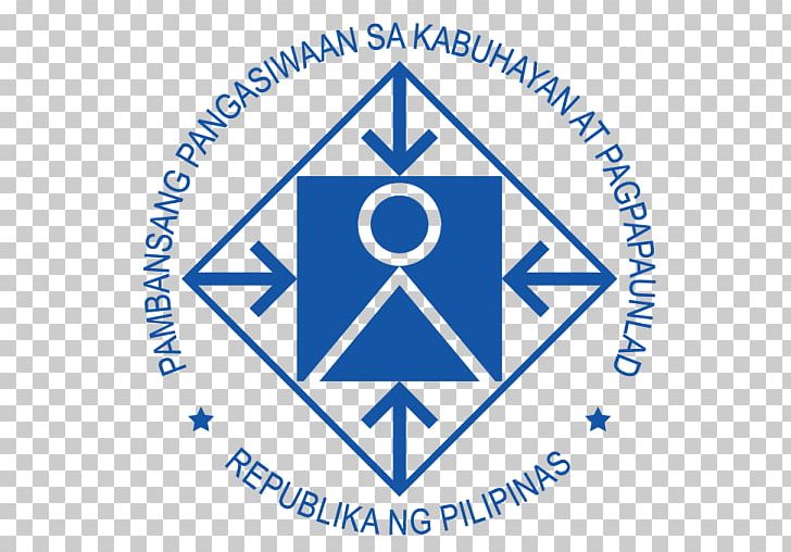 NEDA Region IV-A (CALABARZON) National Economic And Development Authority Economy Economic Development Housing And Urban Development Coordinating Council PNG, Clipart, Angle, Blue, Brand, Calabarzon, Circle Free PNG Download