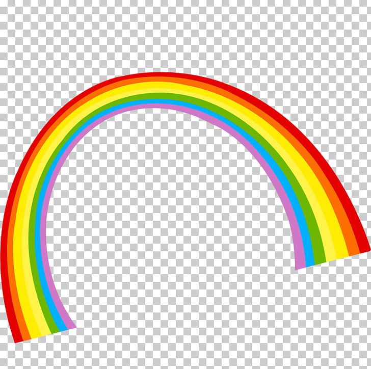 Rainbow PNG, Clipart, 1000000, Area, Cartoon, Circle, Clip Art Free PNG Download