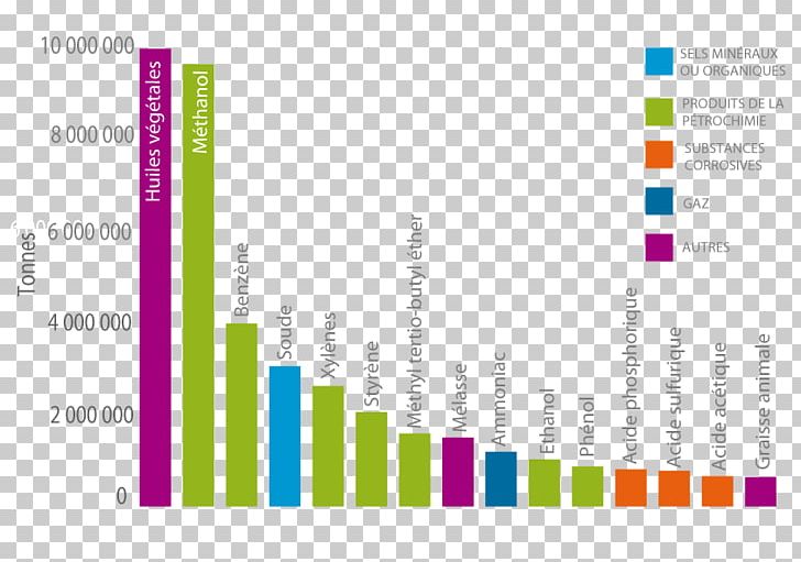 Document Logo Web Analytics PNG, Clipart, Analytics, Angle, Art, Brand, Diagram Free PNG Download