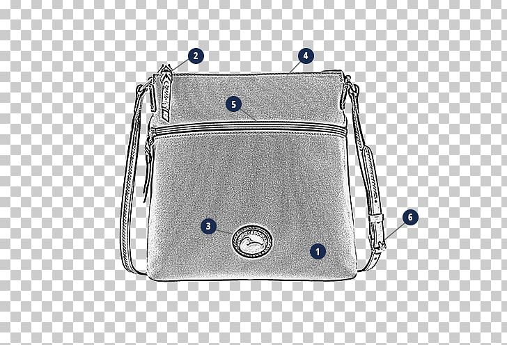 Handbag Messenger Bags PNG, Clipart, Bag, Electric Blue, Handbag, Messenger Bags, Nylon Bag Free PNG Download