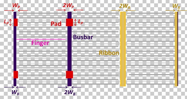 Solar Cell Busbar Photovoltaics Solar Panels Wafer PNG, Clipart, Angle, Area, Brand, Bus, Busbar Free PNG Download