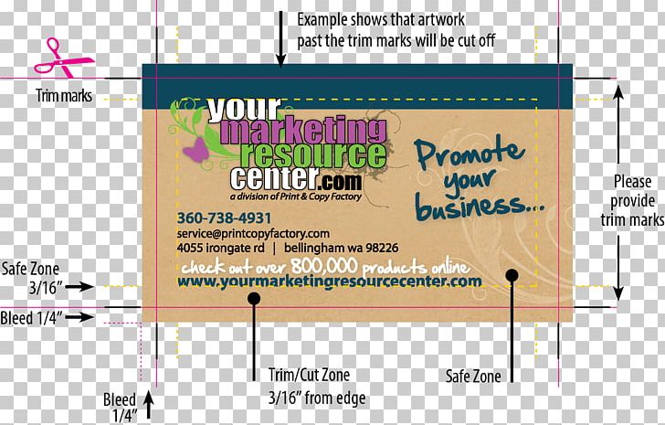 Bleed Printing Printer Business Cards PNG, Clipart, Area, Bleed, Business Cards, Copy, Electronics Free PNG Download
