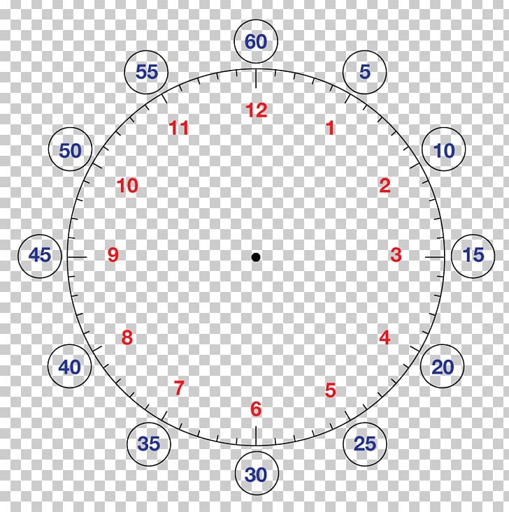 Circle Point Angle Pattern PNG, Clipart, Angle, Area, Circle, Clock, Diagram Free PNG Download