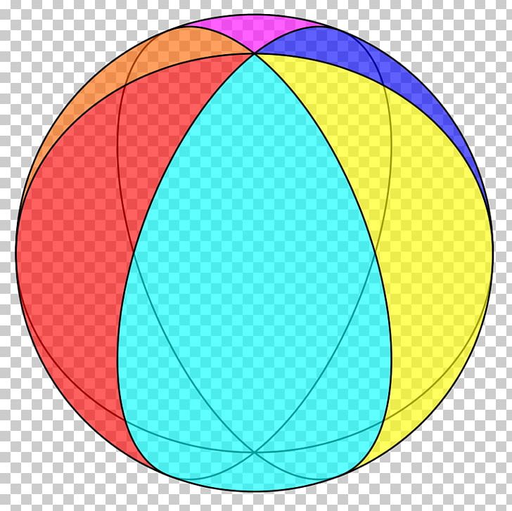 Hosohedron Digon Sphere Dihedron Circle PNG, Clipart, Area, Ball, Circle, Digon, Dihedron Free PNG Download