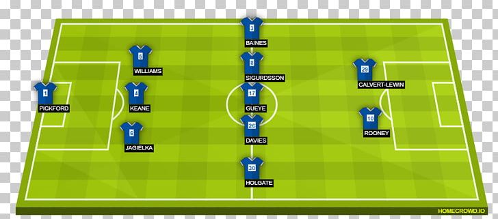 2018 World Cup FC Barcelona UEFA Champions League Starting Lineup France National Football Team PNG, Clipart, 2018 World Cup, Area, Ball, Ball Game, Batting Order Free PNG Download