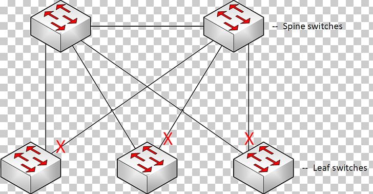 Network Topology Computer Network Precision Time Protocol Fault Tolerance Mesh Networking PNG, Clipart, Angle, Area, Audio Video Bridging, Biamp Systems, Body Jewelry Free PNG Download