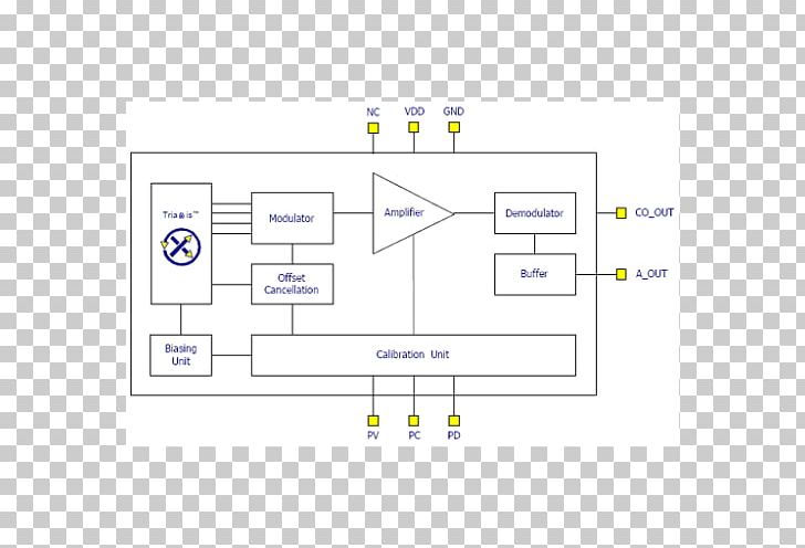 Document Line Point PNG, Clipart, Angle, Area, Art, Brand, Diagram Free PNG Download