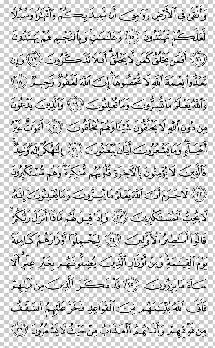 Quran Ayah Al-Jathiya Surah An-Nisa PNG, Clipart, Alaraf, Albaqara, Aljathiya, Almaida, Angle Free PNG Download
