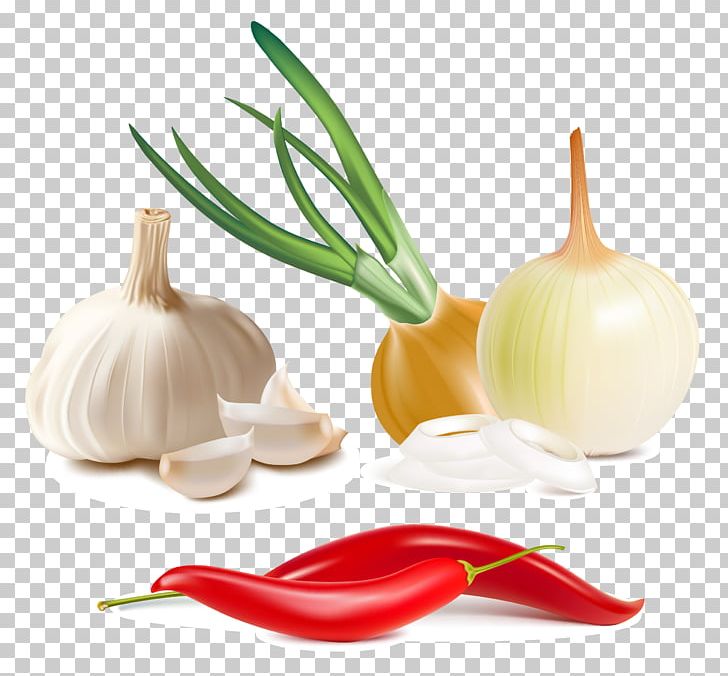 Chili Pepper Capsicum Vegetable Bell Pepper PNG, Clipart, Big Picture, Black Pepper, Chili, Food, Free Free PNG Download