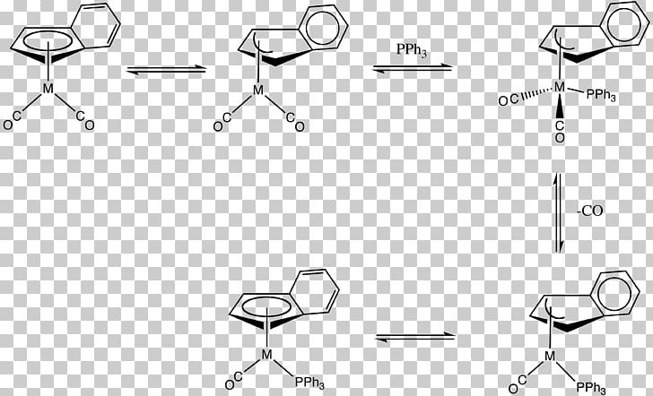 Transition Metal Indenyl Complex Ligand Coordination Complex Associative Substitution Substitution Reaction PNG, Clipart, Angle, Auto Part, Black, Body Jewelry, Carbon Monoxide Free PNG Download