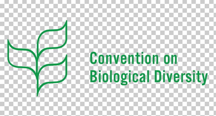 Earth Summit Convention On Biological Diversity Biodiversity Biology Cartagena Protocol On Biosafety PNG, Clipart, Aichi Targets, Area, Biodiversity, Biology, Brand Free PNG Download