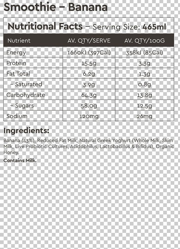 Edamame Nutrition Facts Label Food Bean PNG, Clipart, Area, Bananashake, Bean, Calorie, Cup Free PNG Download