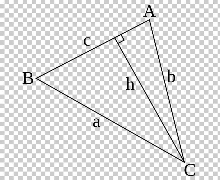 Triangle Law Of Sines Trigonometry PNG, Clipart,  Free PNG Download