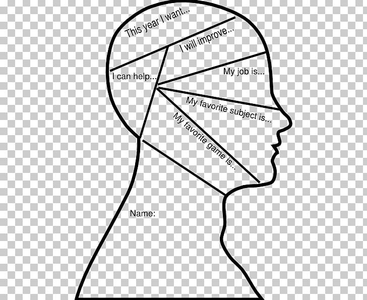 Human Head Face Drawing PNG, Clipart, Angle, Area, Art, Black, Black And White Free PNG Download