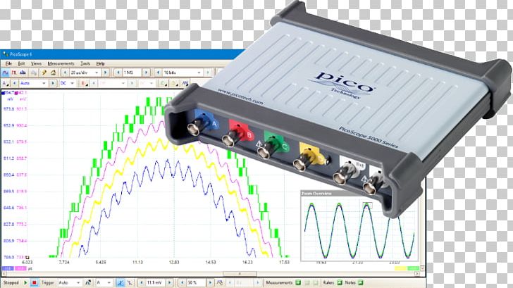 Oscilloscope PicoScope Pico Technology Electronics Data Logger PNG, Clipart, Arbitrary Waveform Generator, Electronic Component, Electronics, Electronics Accessory, Mixedsignal Integrated Circuit Free PNG Download