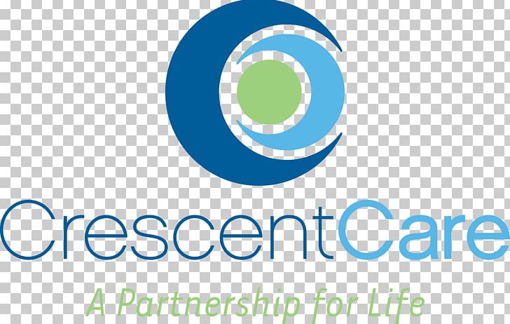 CrescentCare Health Care Hialeah Eye Care Professional PNG, Clipart, Area, Brand, Circle, Community Health Center, Eye Free PNG Download