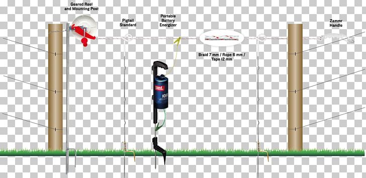 Recreation D Battery Diagram Pflock PNG, Clipart, Angle, Area, D Battery, Diagram, Electric Fence Free PNG Download