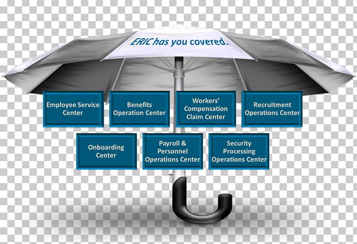 Information Security Computer Security Umbrella Service Security Operations Center PNG, Clipart, Angle, Brand, Computer Security, Customer, Information Free PNG Download