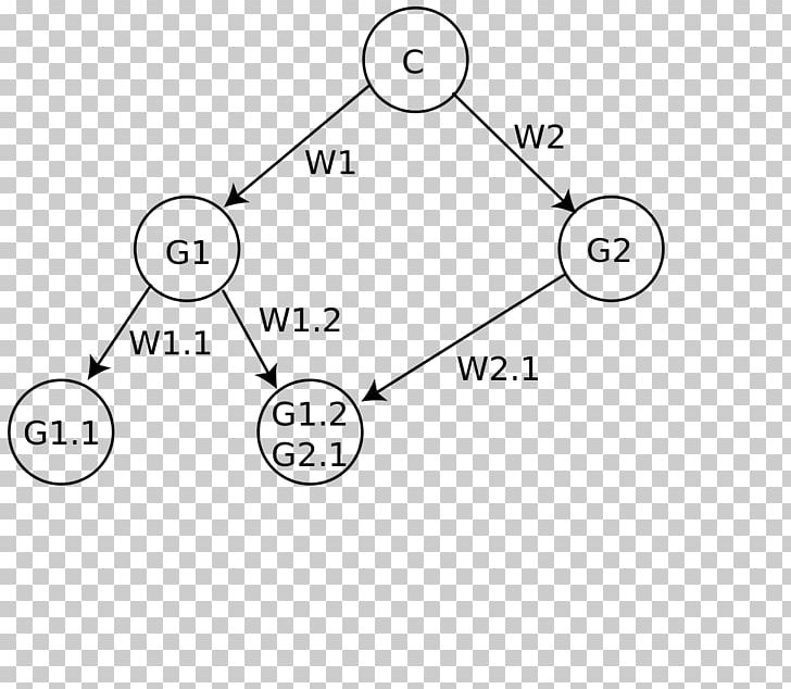 Binary Tree Computer Science Algorithm Data Structure PNG, Clipart, Algorithm, Angle, Area, Binary Tree, Black And White Free PNG Download