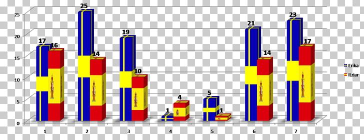 Diagram Line PNG, Clipart, Art, Diagram, Line, Warnierorr Diagram Free PNG Download