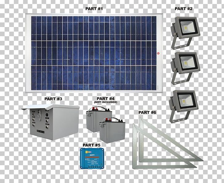 Light-emitting Diode Billboard AC Adapter Display Device PNG, Clipart, Ac Adapter, Angle, Battery Charger, Billboard, Computer Monitors Free PNG Download