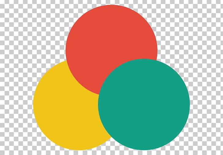 Primary Color Color Space Red Yellow PNG, Clipart, Blue, Circle, Color, Colorfulness, Color Space Free PNG Download