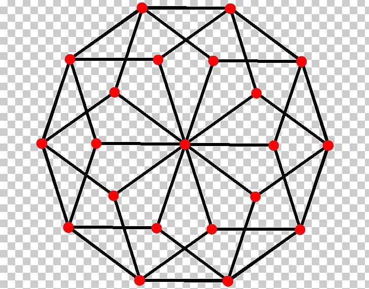 Vertex 5-cube Bipartite Graph PNG, Clipart, 5cube, Angle, Area, Art, Bipartite Graph Free PNG Download