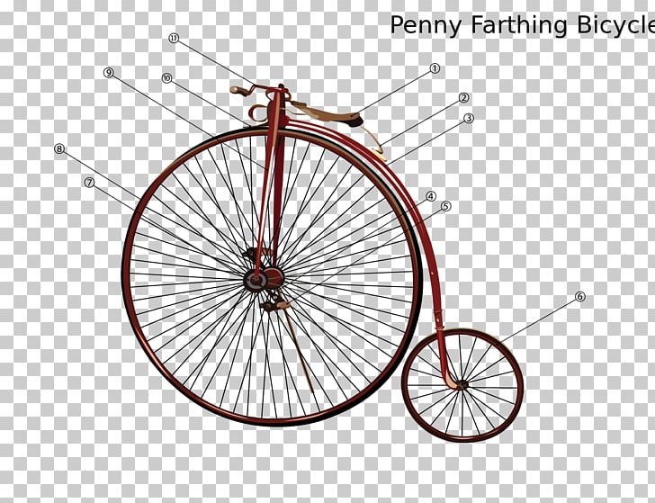 Bicycle Wheels Bicycle Tires Bicycle Frames PNG, Clipart, Automotive Tire, Bicycle, Bicycle Accessory, Bicycle Frame, Bicycle Frames Free PNG Download
