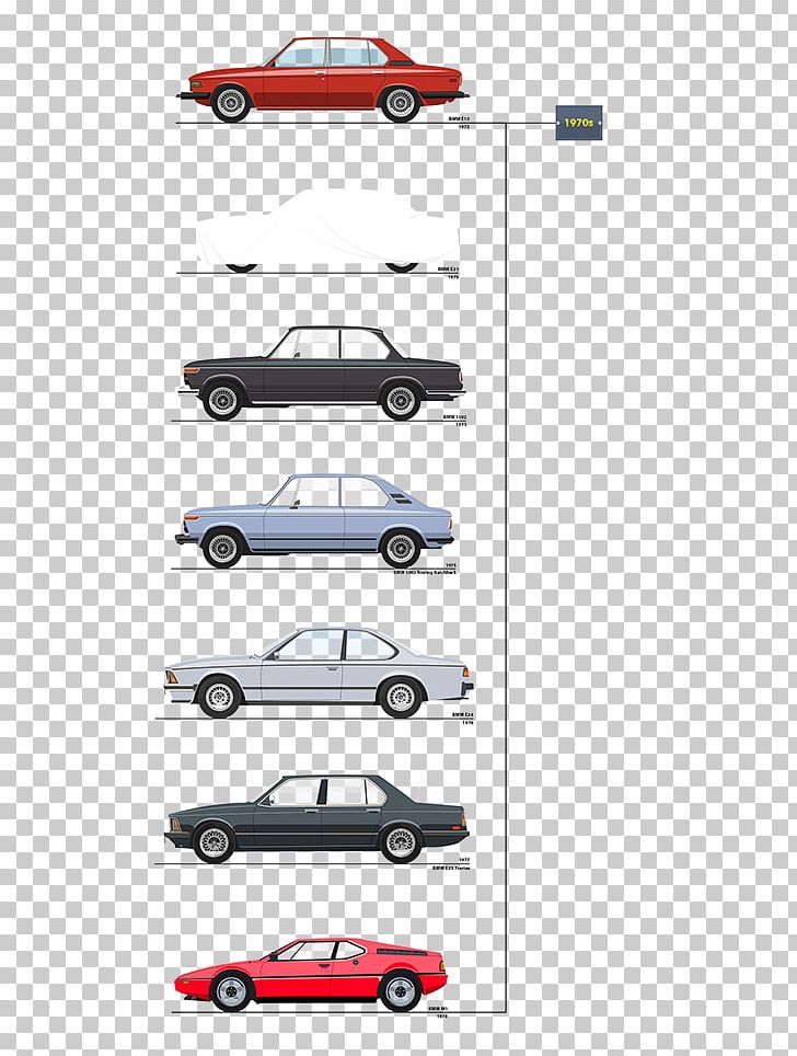 BMW 5 Series Car Door PNG, Clipart, Angle, Area, Automotive Design, Automotive Exterior, Bmw Free PNG Download