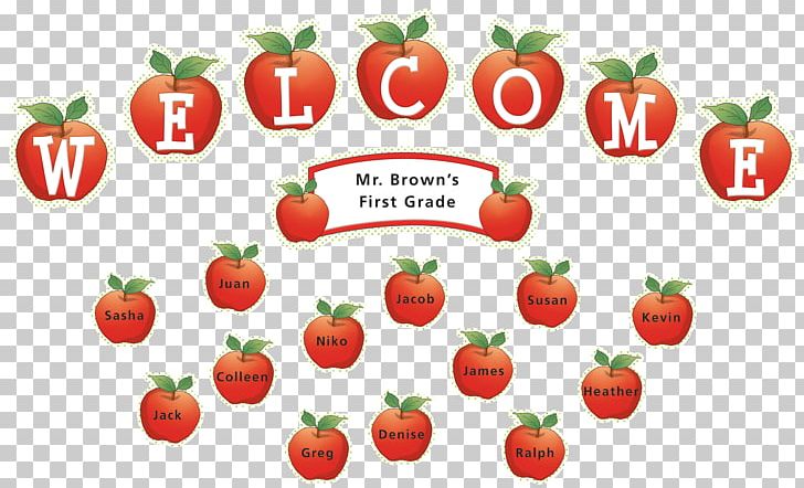 Bulletin Board Classroom Teacher School Education PNG, Clipart, Apple, Diet Food, Early Childhood Education, Education Science, First Grade Free PNG Download