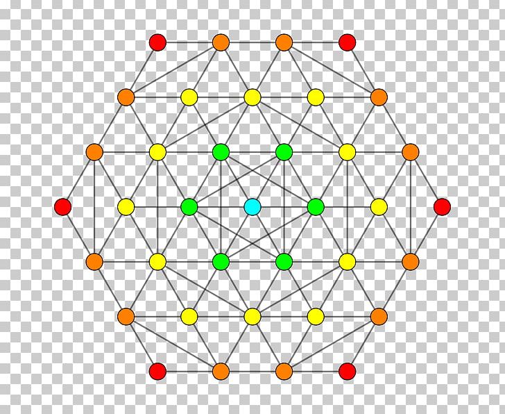 Polytope Coxeter Group Demihypercube Cantic 5-cube 5-demicube PNG, Clipart, 4 21 Polytope, 5cell, 5cube, 5demicube, 600cell Free PNG Download