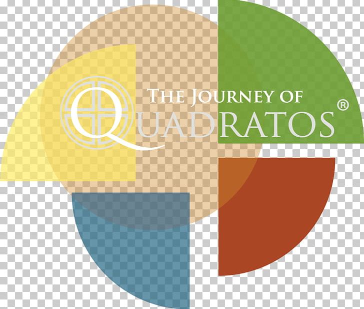 Beyond The Biography Of Jesus: The Journey Of Quadratos Heart And Mind Quadratus Lumborum Muscle Logo Brand PNG, Clipart, Brand, Circle, Diagram, Doctor Of Philosophy, Film Free PNG Download