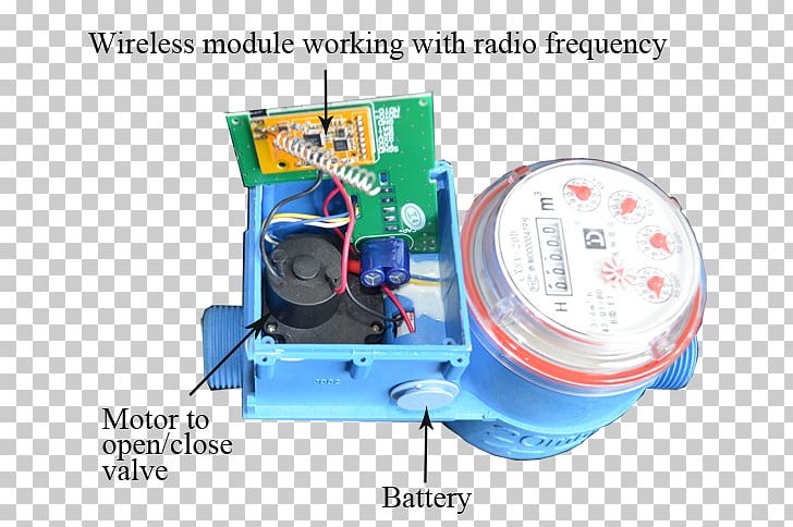 Plastic Font PNG, Clipart, Electronics, Electronics Accessory, Machine, Plastic, Smart Meter Free PNG Download