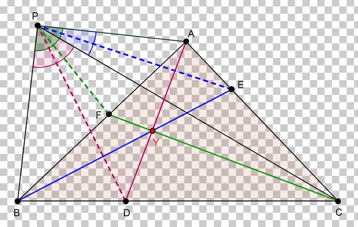 Triangle Center Point Yff Center Of Congruence Geometry PNG, Clipart, Angle, Area, Art, Center, Centre Free PNG Download
